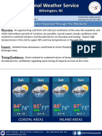 NWS Wilmington NC Forecast: Unsettled Weather Through Weekend