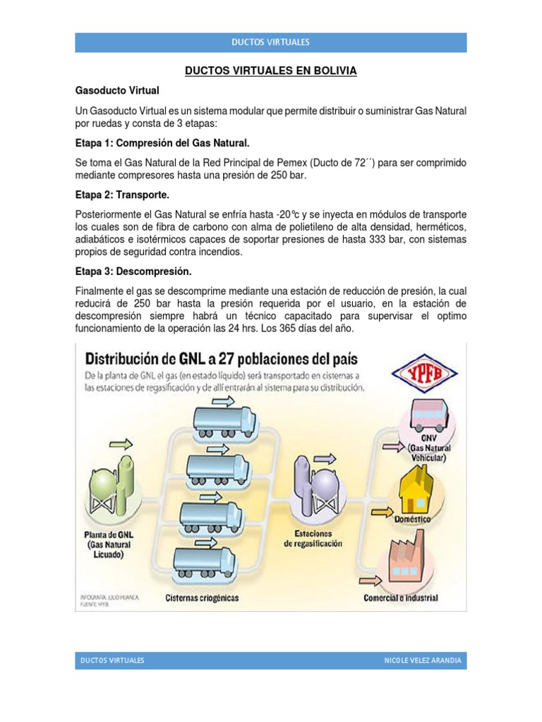 Gasoductos Virtuales en Bolivia | PDF | Gas natural licuado | Industria ...