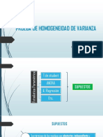 Prueba de Homogeneidad de Varianzas.