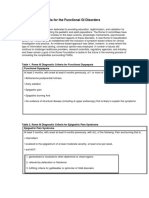 Rome III Criteria for Functional GI Disorders