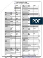 List of Irregular Verbs: Base Form - Past Simple - Past Participle