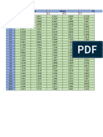 Interpolação Linear Tabela 4.2 Cengel