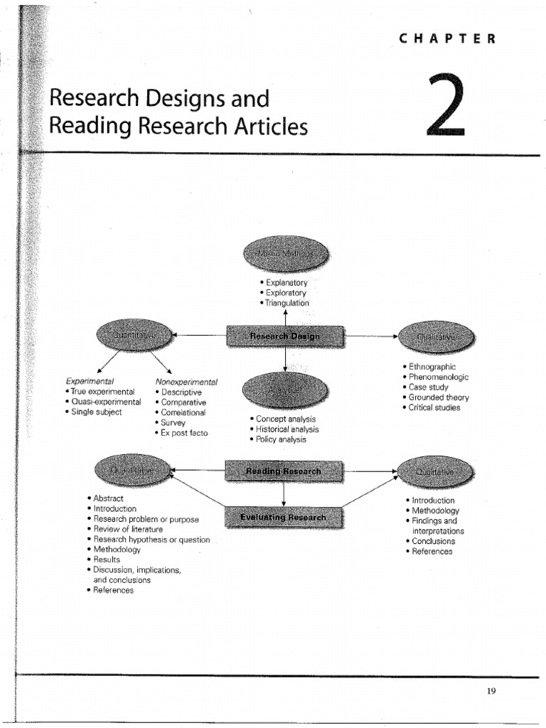 McMillan Schumacher. Research in Education. | PDF