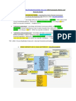 MOBEE KNOWLEDGE ( http://mobeeknowledge.ning.com ) KM Framework, Metrics and Maturity Model