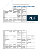 Propuesta de implementación RP.pdf