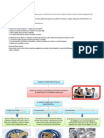 Estrategia Del Ámbito Laboral (Gung-Ho)