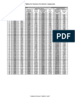 tablas de factores de interes compuestos.pdf