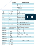 Formulário 