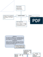 Contro Interno. TEC.docx