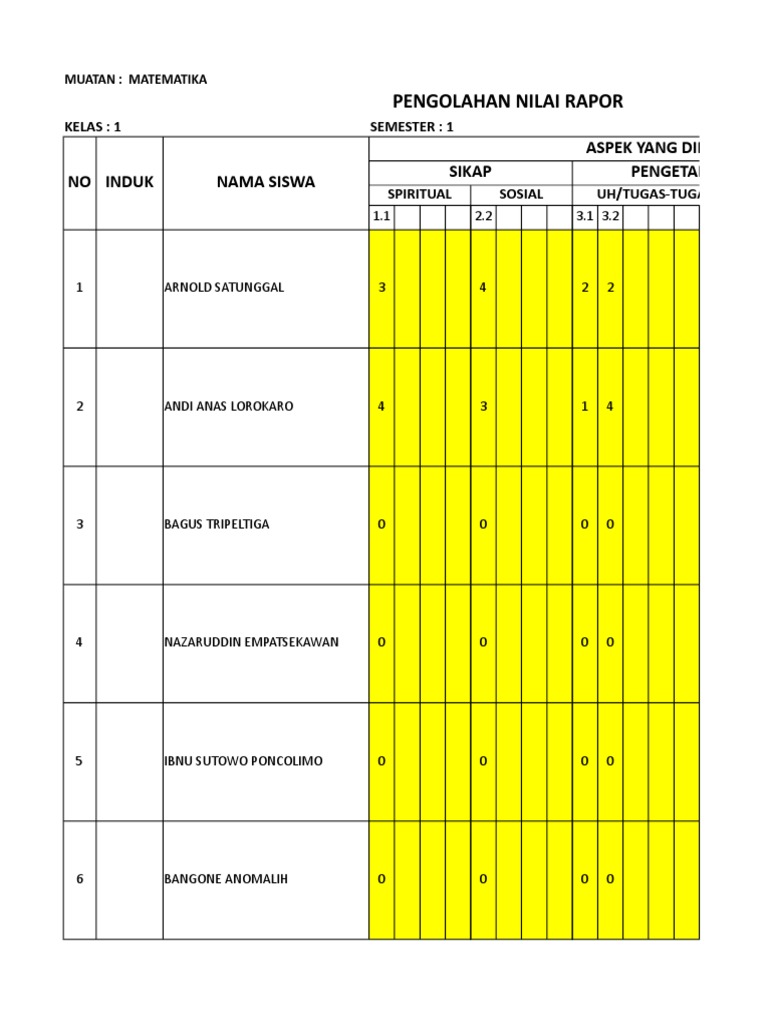 Format Nilai Rapor Mat 14 | PDF