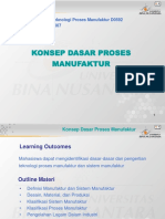 Konsep Dasar Proses Manufaktur