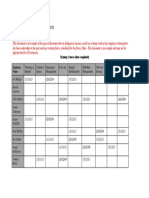 Template Commercial Capability Toolkit HSE Training Matrix