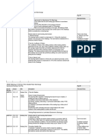 ER288-Bearing Test Plan