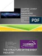 Chapter 2 Event Industry Knowledge.ppt