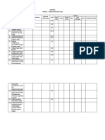 Matriks Jadwal