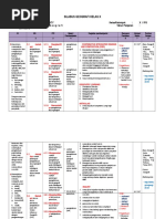 Download Silabus Geo K 13 Revisi by Blues Agnaz SN356332249 doc pdf