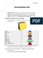 Uv-Irb Pocedure Flowrevised 81417