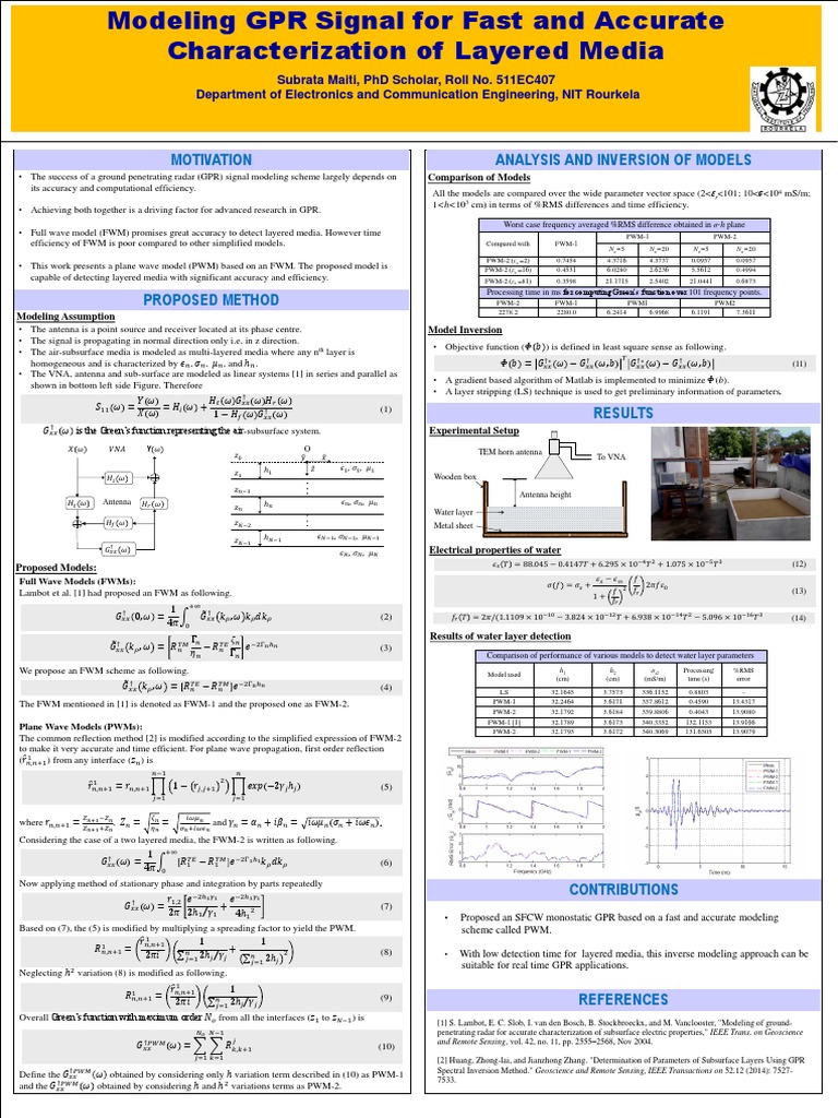 Modeling GPR Signal For Fast and Accurate Characterization of Layered ...
