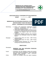 2.4.1.3 SK Kepala Puskesmas Untuk Memenuhi Hak Dan Kewajiban Pengguna.