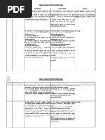 Analysis of Return Final Rules 05.06.2017