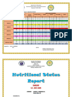 Nutritional Status Report Endline