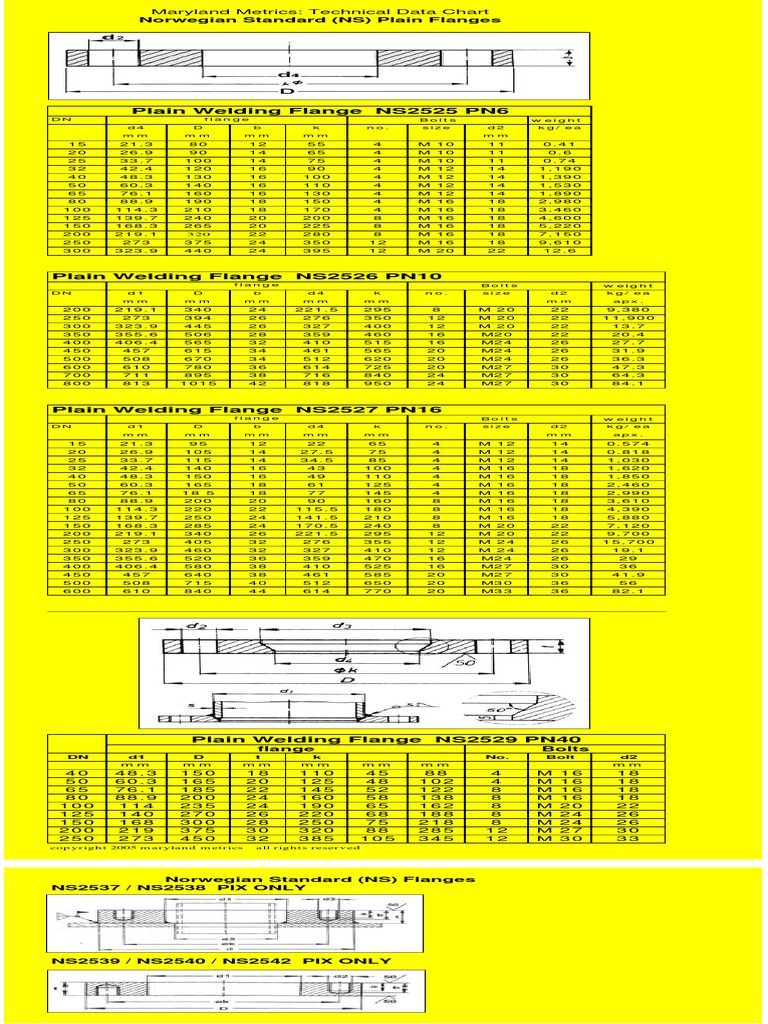 PN 6 & 10 | PDF