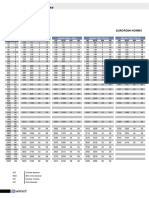 drilling-norm.pdf