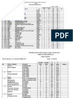 Analisa Item Percubaan Upsr 2017 6c