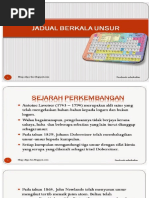 Jadual Berkala Tingkatan 1