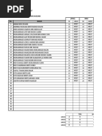 Name List Kem Gilap Sains 2017