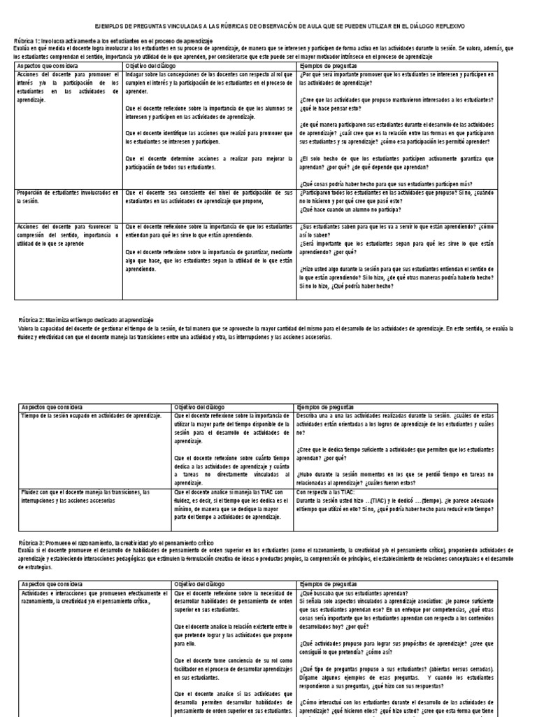 Rúbricas para Evaluación Docente Efectiva | PDF | Aprendizaje | Maestros