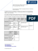 2017 English Language Requirements Aug 2015 Aucklnd PDF