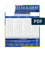 Final Cias Gs Prelims Answer Key 2017