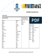 Developing Countries From 2016 PDF