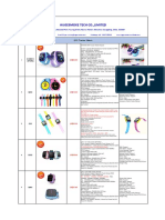 Hugesmoke GPS Tracker Watch Price List From Shirley.