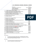 Checklist Submission Mbsa-Pelan Pendirian Bangunan KM 2015