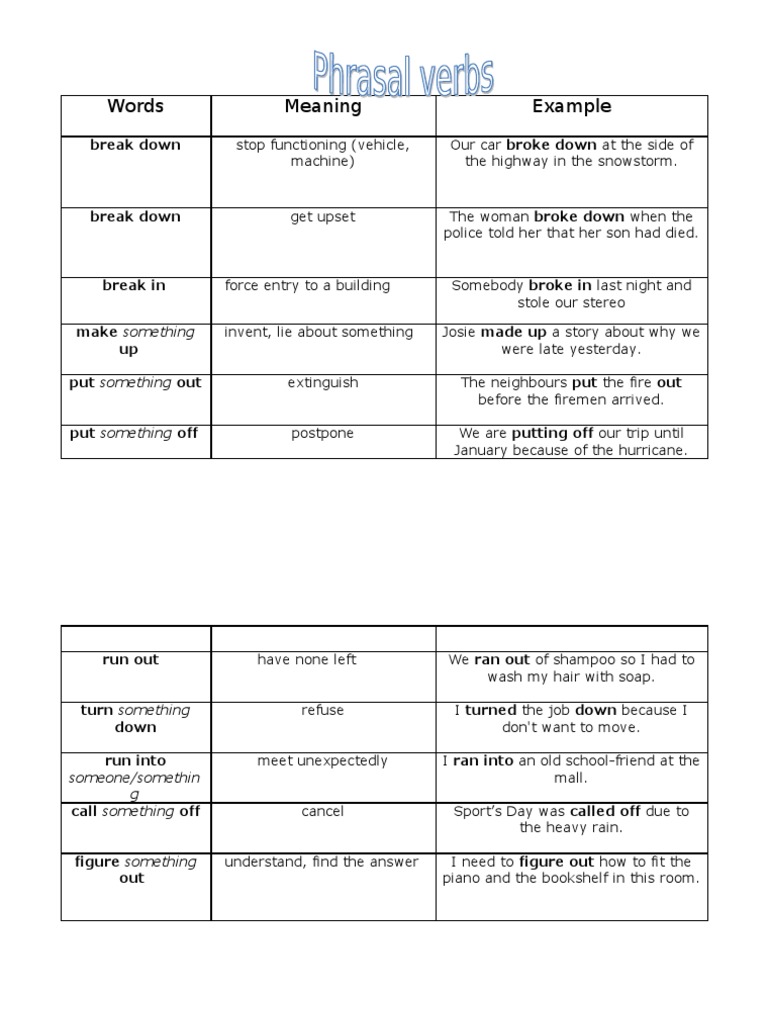 Common Phrasal Verbs Explained | PDF