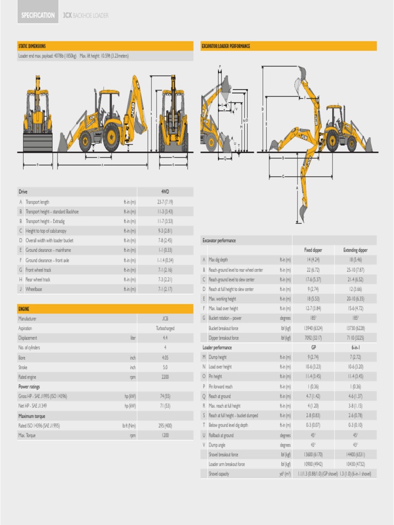 Jcb 3cx Specs Horsepower Transmission (Mechanics)