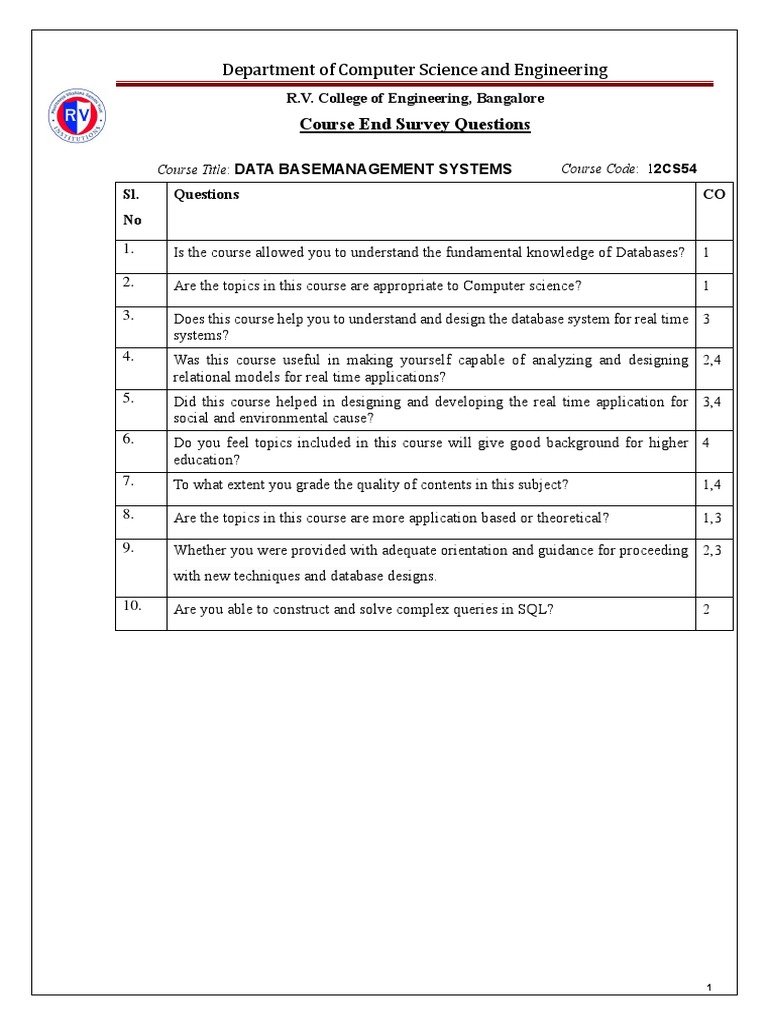 CS 4604 Course End Survey Questions | PDF