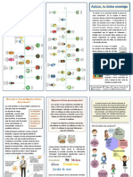 Raciones individuales y el peligro del exceso de azúcar para la salud según la OMS