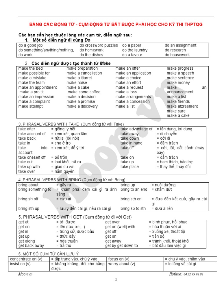 T NG H P Phrasal Verbs | PDF
