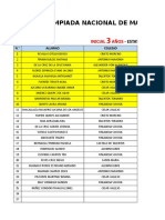 Ankamat Resultados - 2017