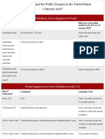 US Copyright Term - January 1 2016