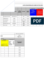 IGC-R-SSOMA-007 Lista de Materiales Químicos Peligros