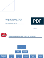 Organigrama Actualizado 9 de Mayo de 2017