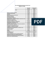 Tabla de depreciacion de activo fijo-1.pdf