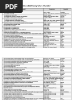 Daftar eBook Kesling 2017