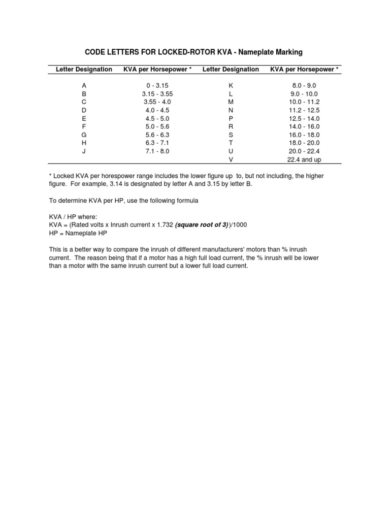 Locked-Rotor KVA Code Chart | PDF
