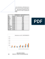 Base de Datos 21