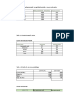 Trabajo sobre contabilidad